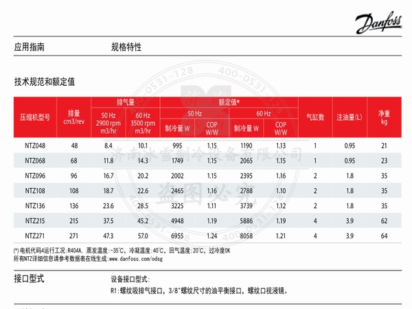 美優(yōu)樂壓縮機NTZ低溫制冷壓縮機電子樣本PDF下載